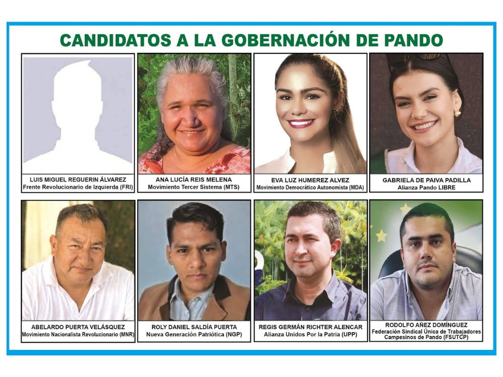 "Eleições 2026 em Pando: Impactos no Agronegócio e Economia do Acre com Destaque para Candidatos do Setor"