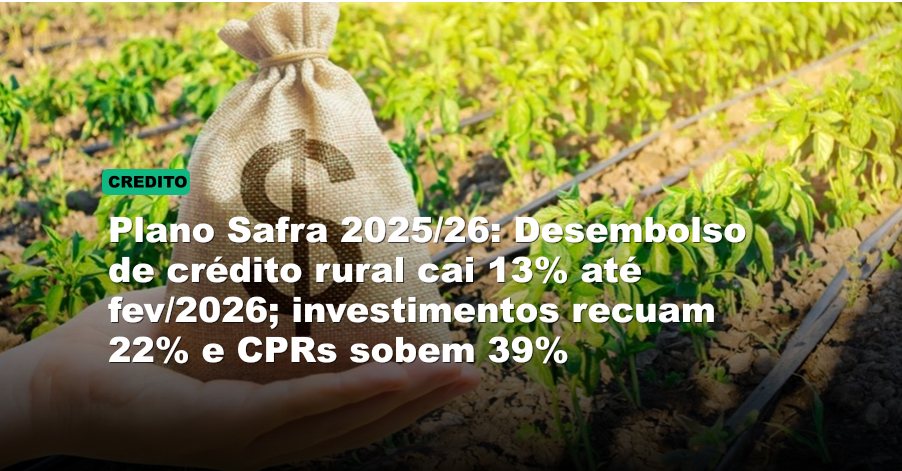 Plano Safra 2025/26: Desembolso de crédito rural cai 13% até fev/2026; investimentos recuam 22% e CPRs sobem 39%