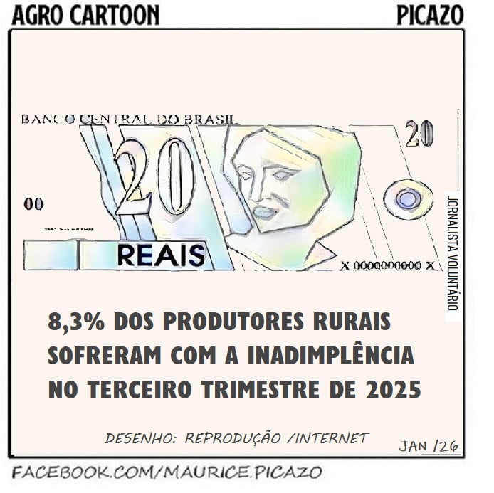 "Inadimplência no Agro 2025: Desafios Financeiros e Oportunidades de Industrialização no Brasil"