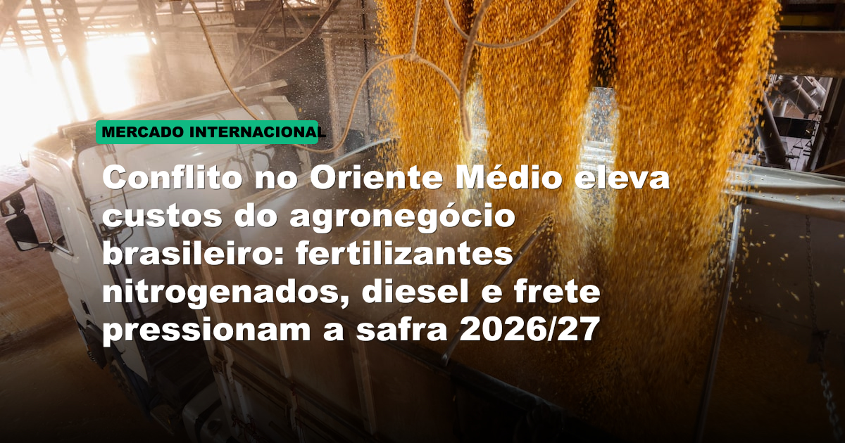 Conflito no Oriente Médio eleva custos do agronegócio brasileiro: fertilizantes nitrogenados, diesel e frete pressionam a safra 2026/27