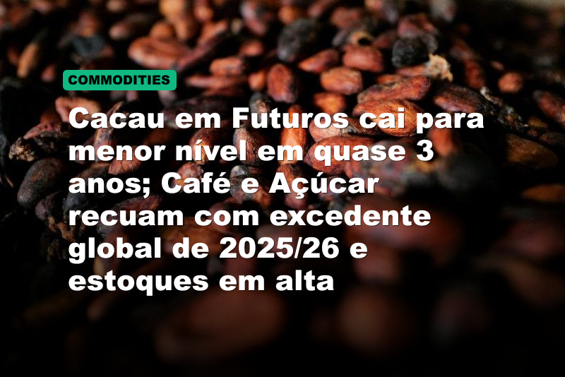 Cacau em Futuros cai para menor nível em quase 3 anos; Café e Açúcar recuam com excedente global de 2025/26 e estoques em alta