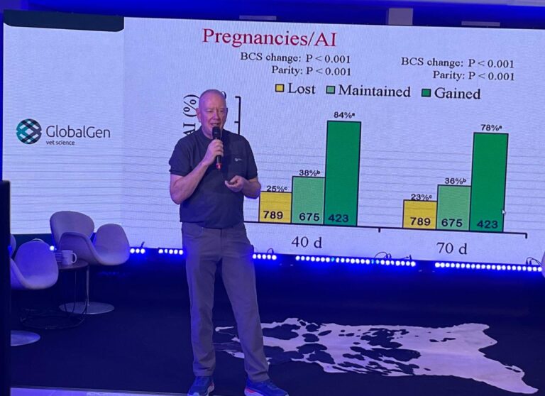 Especialista dos EUA vem ao Brasil falar sobre IATF de alta performance