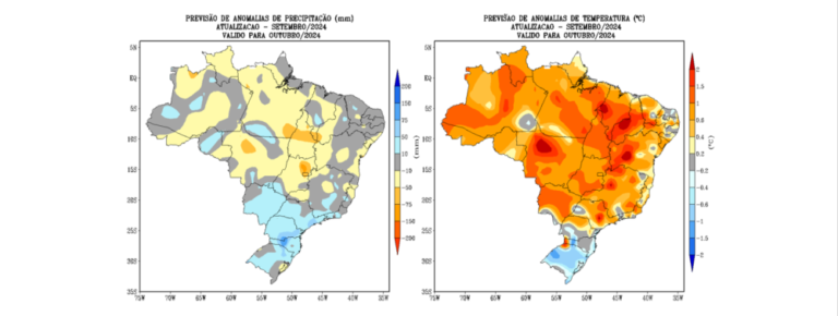 Saiba como será o clima em outubro